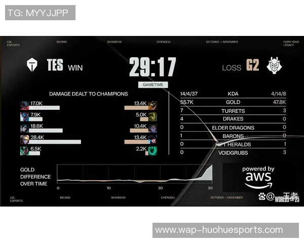 电竞新闻S15LOL赛事分析深入探讨TES战队中路选手的突破与战术策略