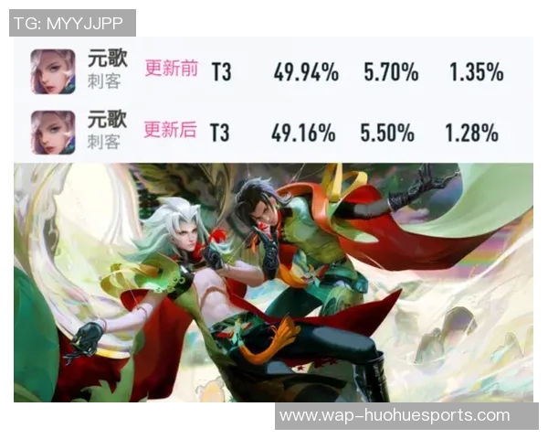 电竞比分最新王者荣耀心理素质排名揭晓TES团队表现卓越位居榜首实时新闻